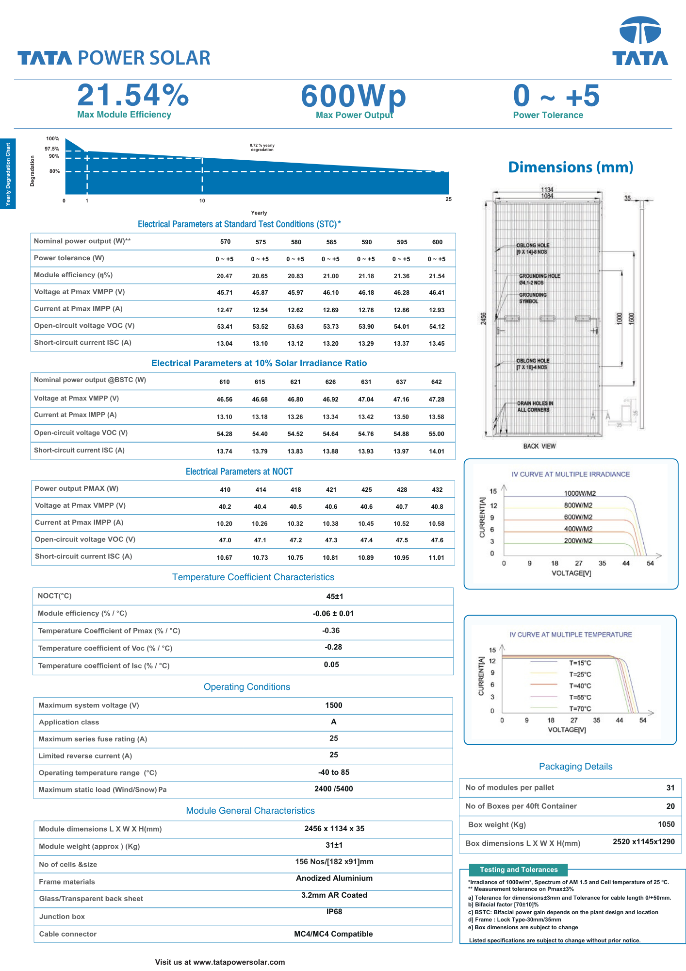 3.4 kW Tata Solar on Grid Solar System for Home with DCR  Bifacial Panel  1ph